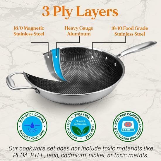 NutriChef 12'' Durable Wok Set with DAKIN Etching Non-Stick Coating - Silver