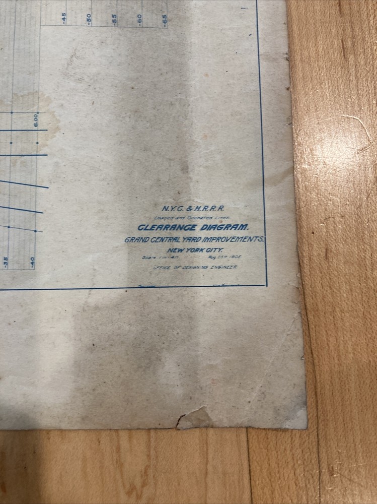 1905 Grand Central Yard Improvement Plans Signed