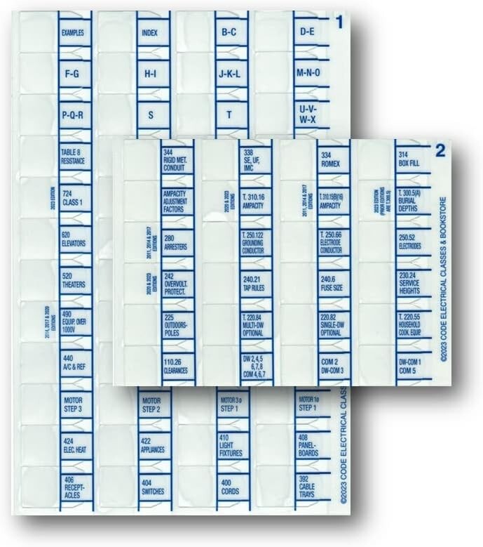 Tom Henry's 2023 NEC, National Electrical Code, Book Index Tabs Loose Leaf