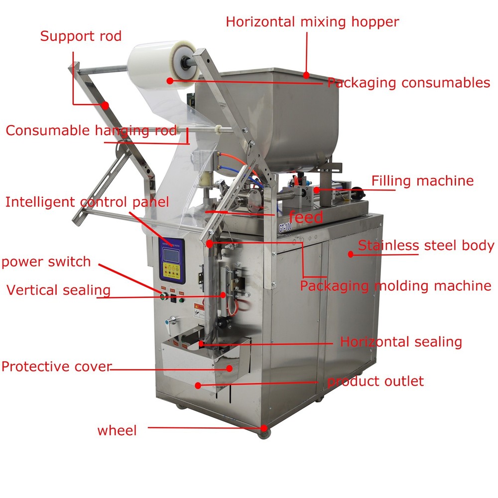 10-100ml Automatic Quantitative Paste Filler w/Horizontal Mixing Hopper 110V500W