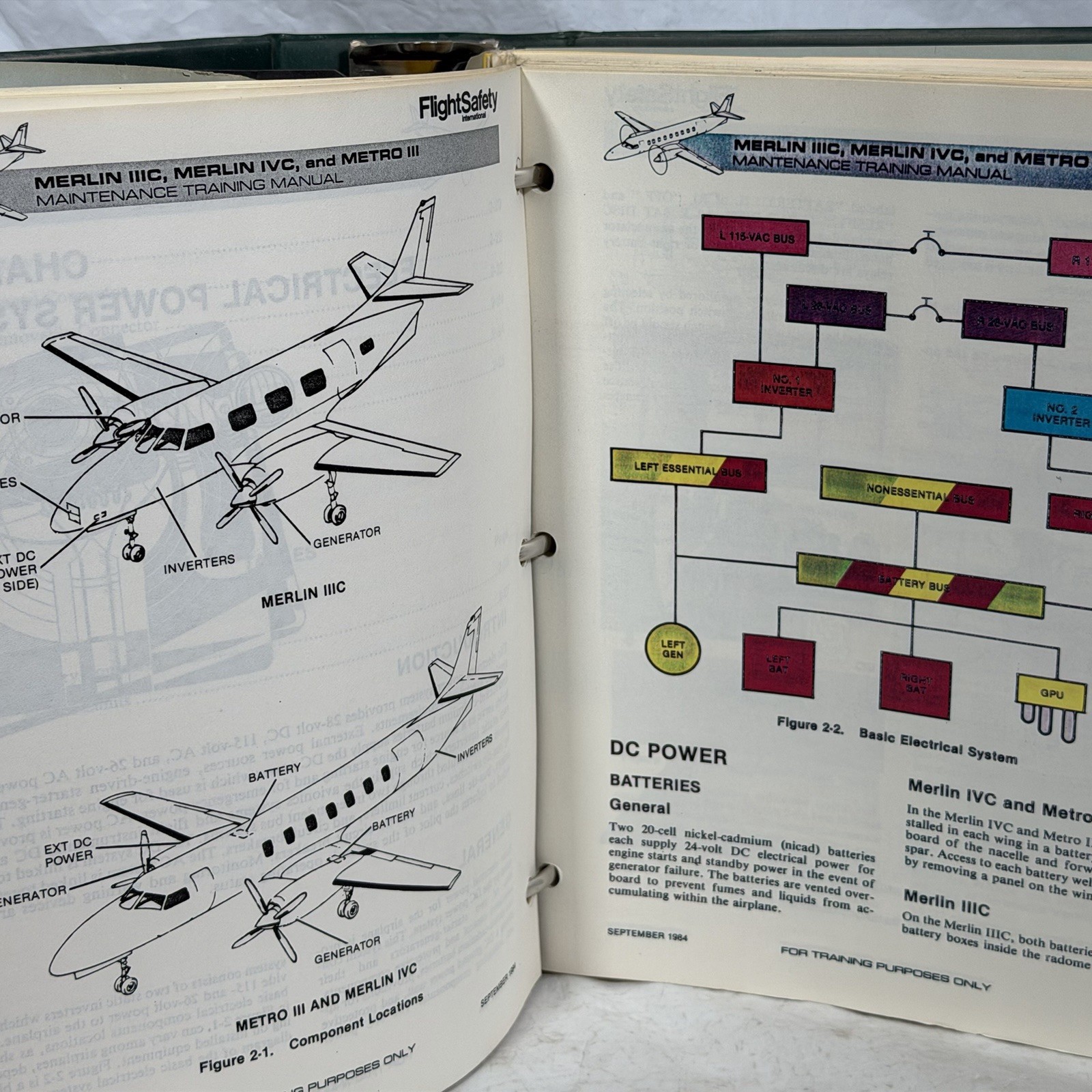FlightSafety Merlin IIIC Merlin IVC Metro III Maintenance Training Manual