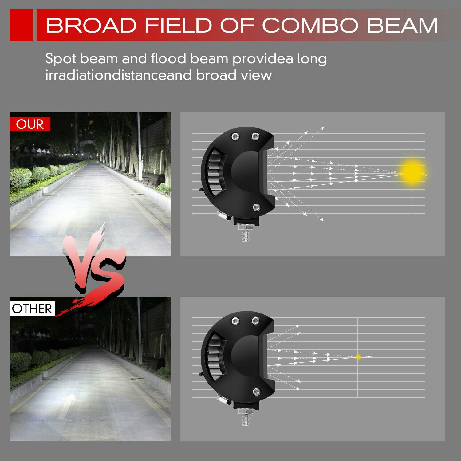 Fit Ford F150 09-14 Hidden Lower Bumper Grille 180W LED Light Bar Wiring Kits