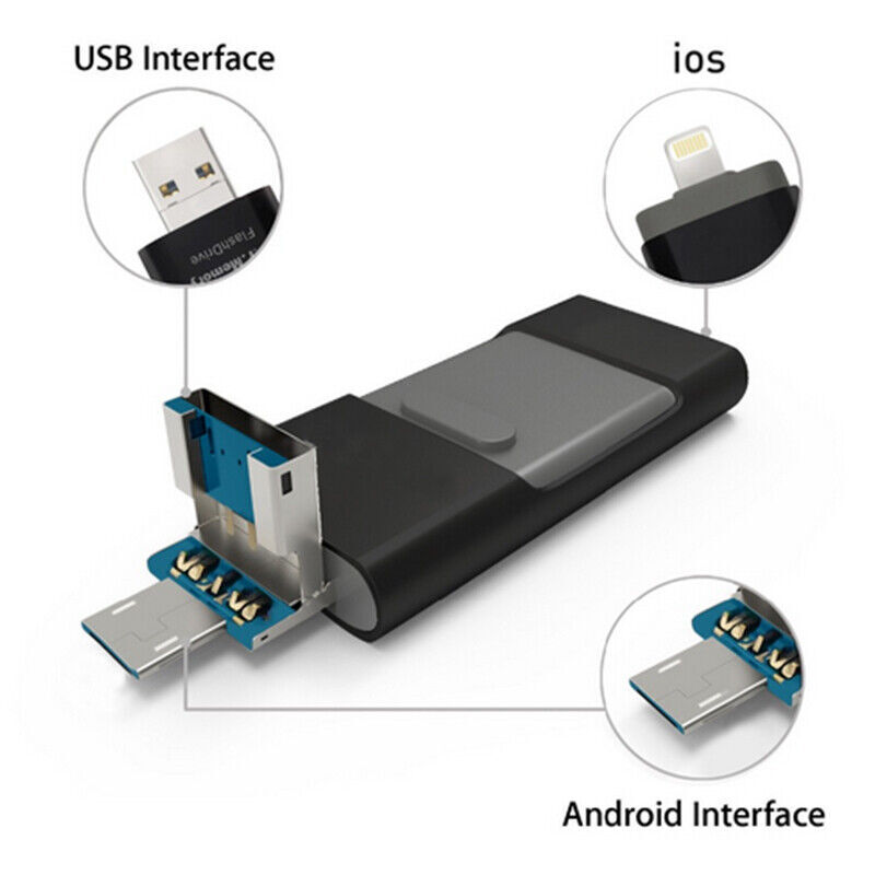 512GB 32GB USB Flash Drive External Storage Memory Stick For iPhone iPad Android