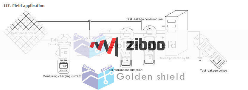 ETCR6300D DC Leaker Current Clamp Meter✦Kd