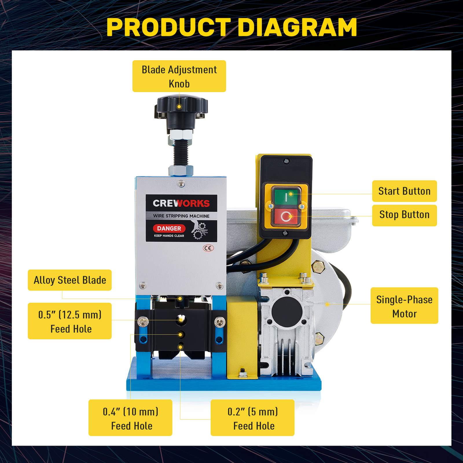 CREWORKS Electric Powered Wire Stripping Machine Cable Stripper Metal Recycle
