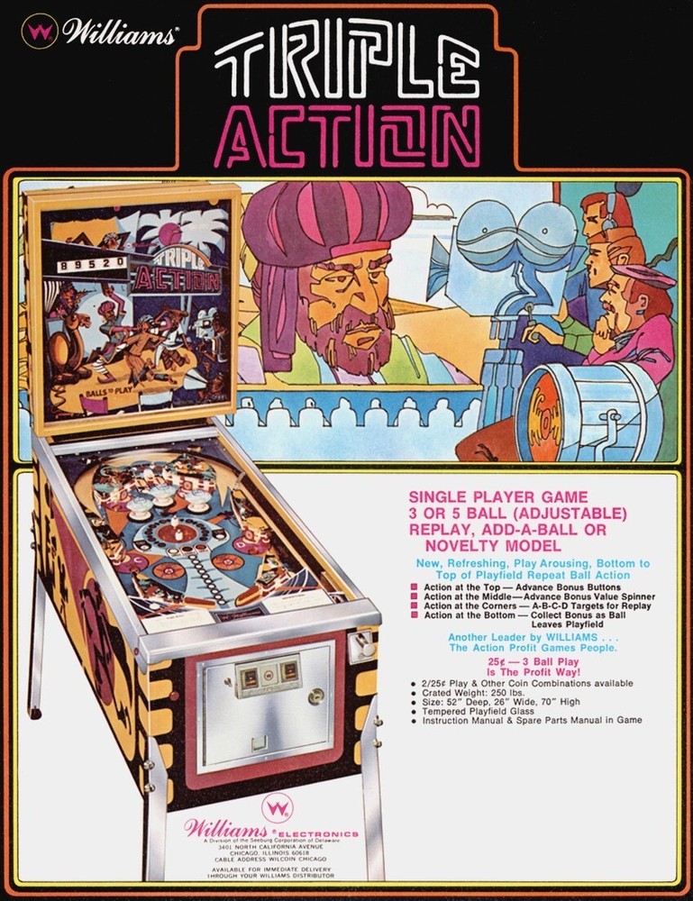 1974 Williams Triple Action Pinball Machine Rubber Ring Kit