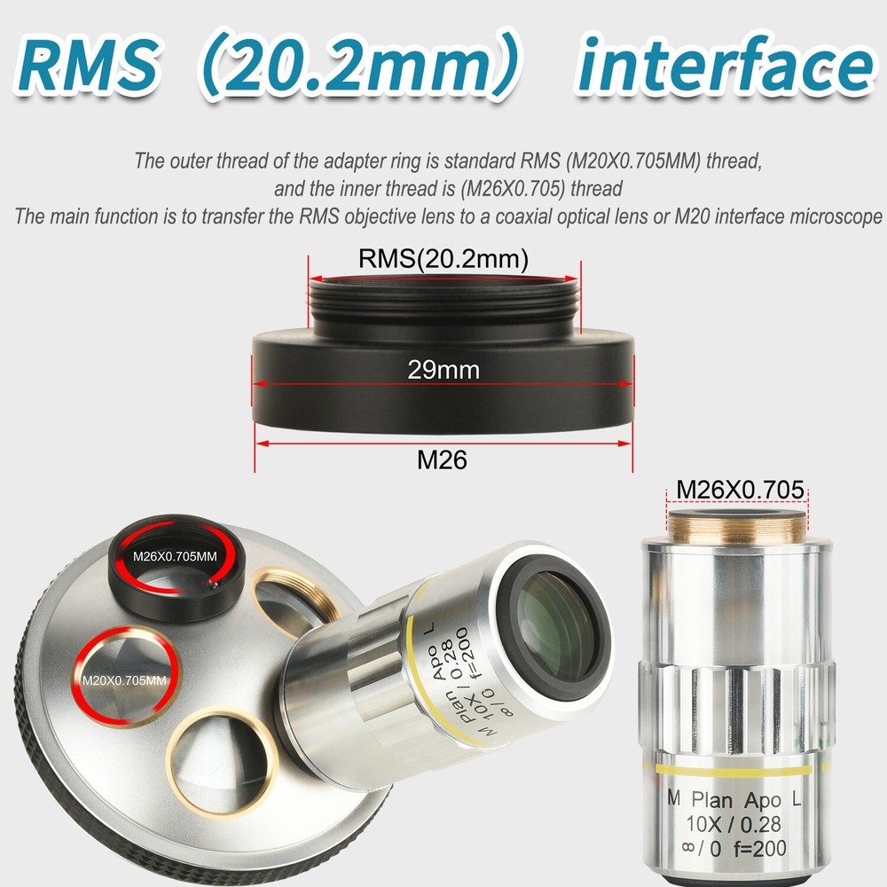 KOPPACE M26 to RMS 20.2mm Microscope objective adapter ring Interface