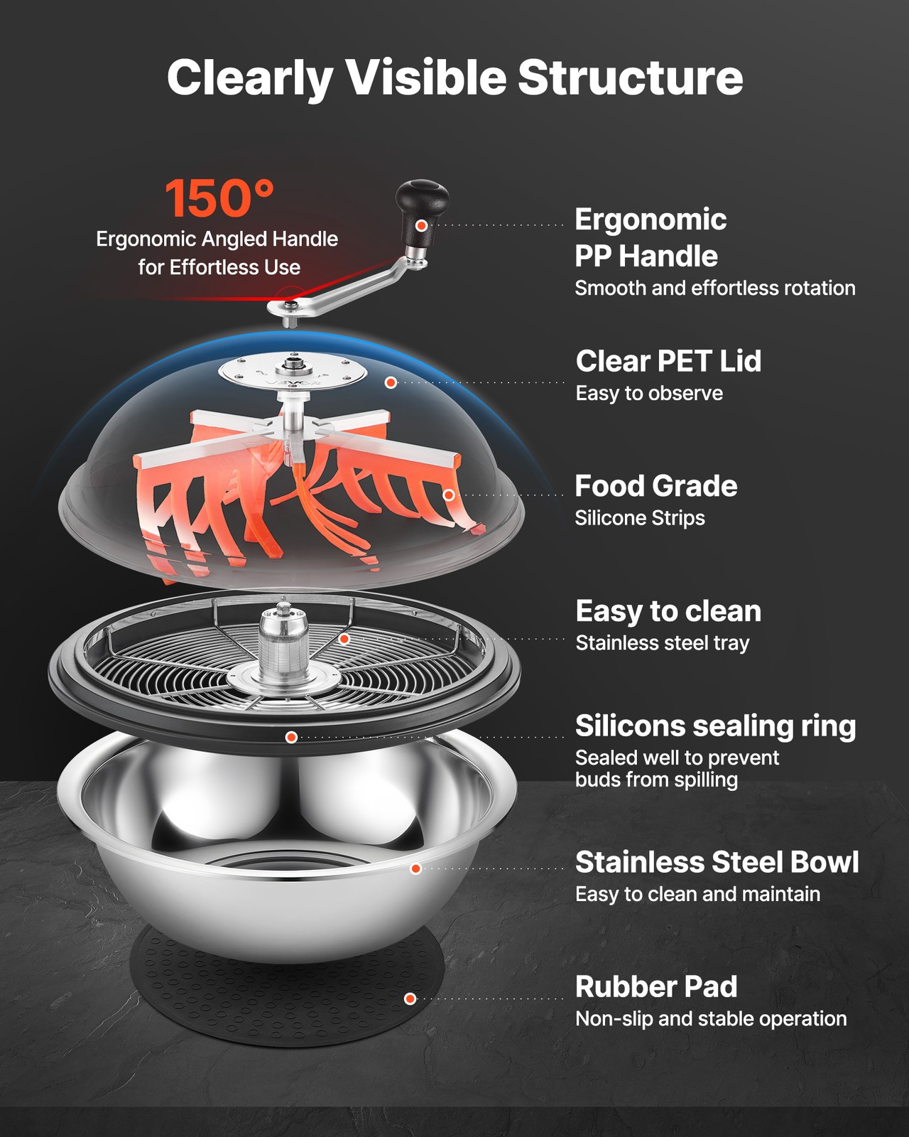 VEVOR 19" Manual Bud Leaf Trimmer 19 inch Bowl Hydroponic Bud Trimming Machine