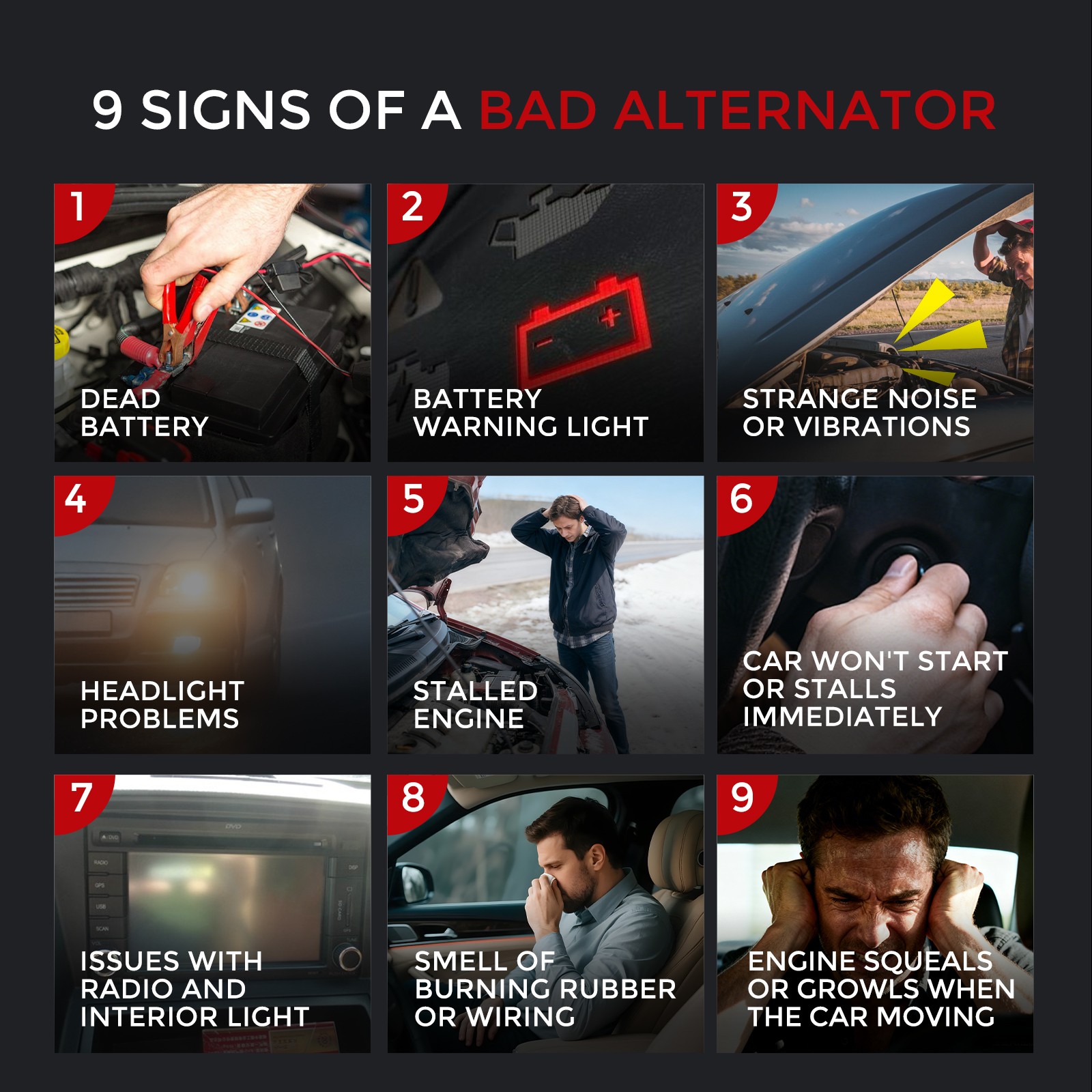 145A Alternator for 2004 2005 2006 Chrysler Pacifica 421000-0142 421000-0141