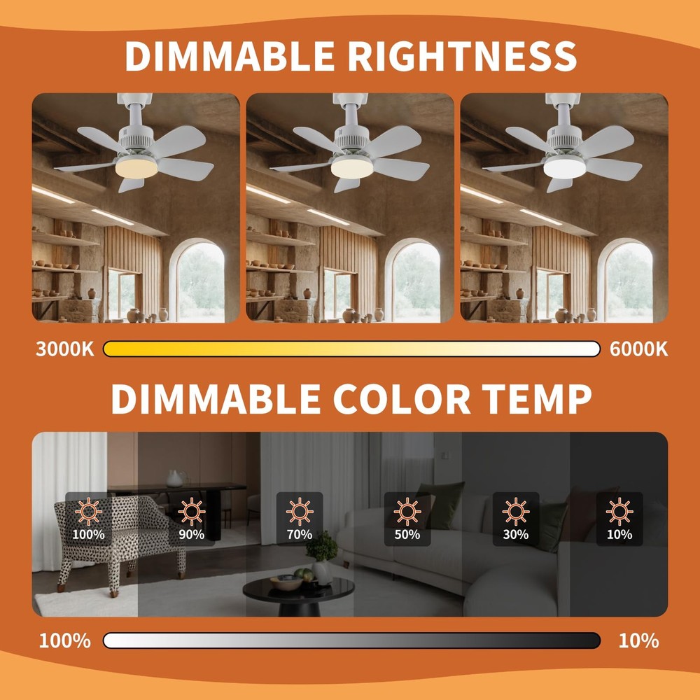 Light Socket Fan with Remote (Pairing Required), Ultra-Quiet High-Speed Fan, ...