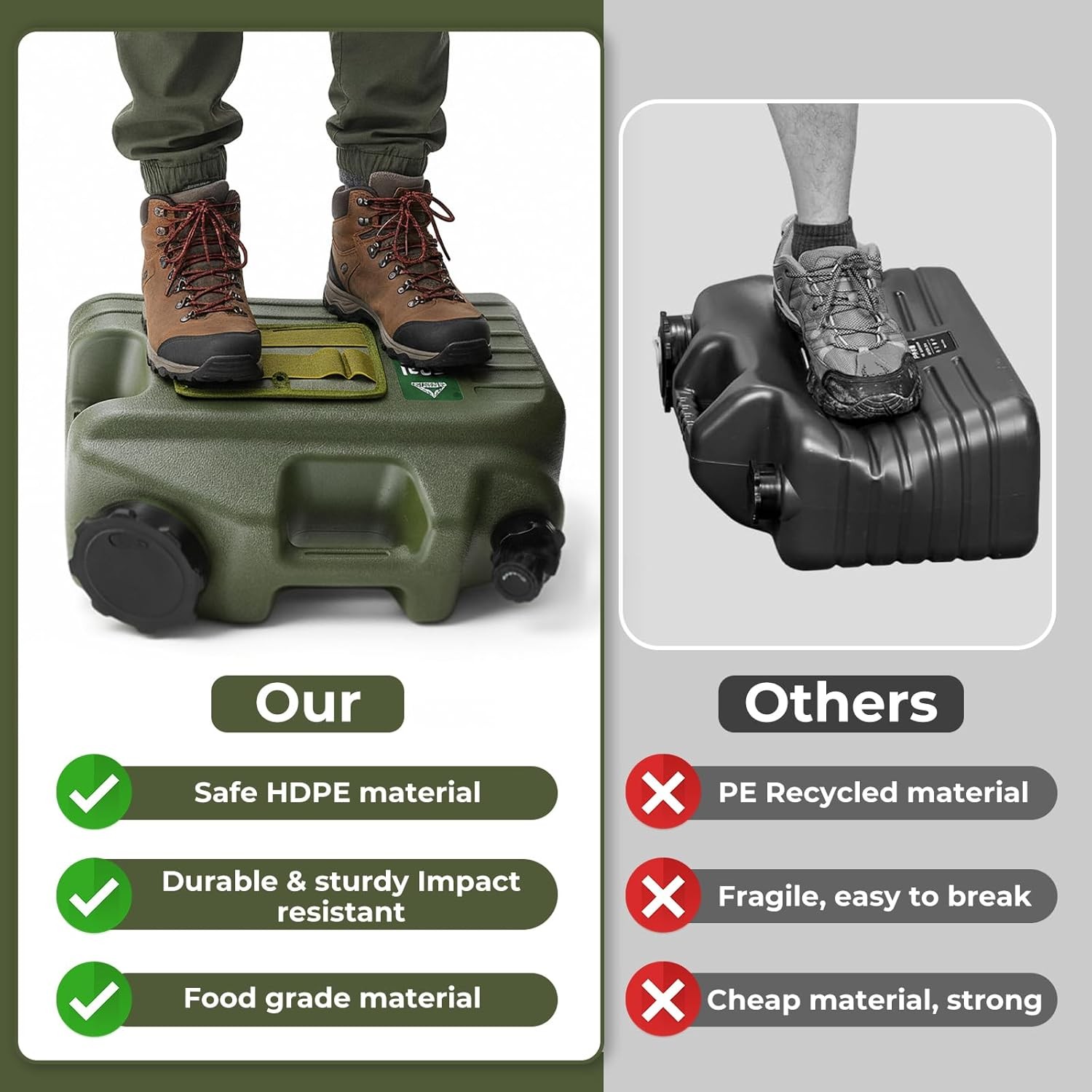 5 Gallon Water Jug, Camping Water Container, BPA Free Portable Water Dispenser w