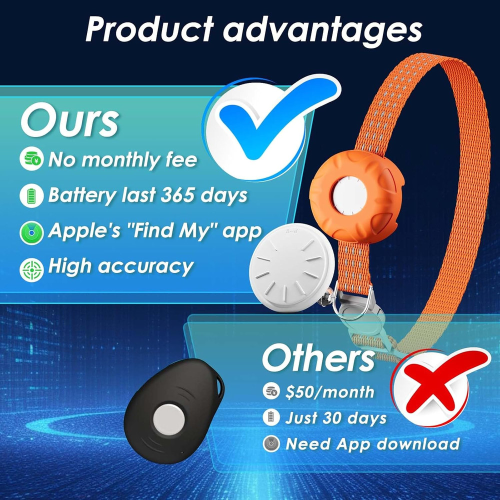 Cat Tracker, MINI Pet Tracker for Cats, Cat GPS Tracker Compatible with Apple Fi