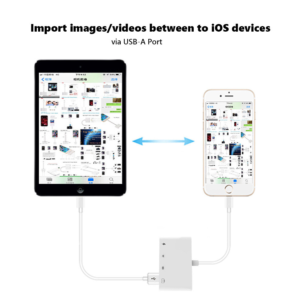 USB-C/TF SD Card Reader USB HUB OTG Adapter For iPhone15/14 Pro Max iPad Android