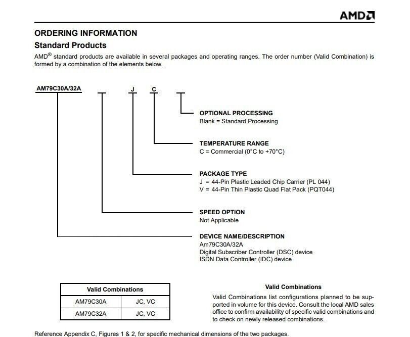 (3 PCS) AM79C30AJC AM79C30AJC/H AMD Digital SLIC, Basic, 1-Func, CMOS, PLCC44