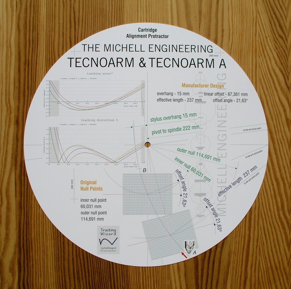 Michell Tecnoarm & Tecnoarm A Turntable Tonearm Cartridge Alignment Protractor
