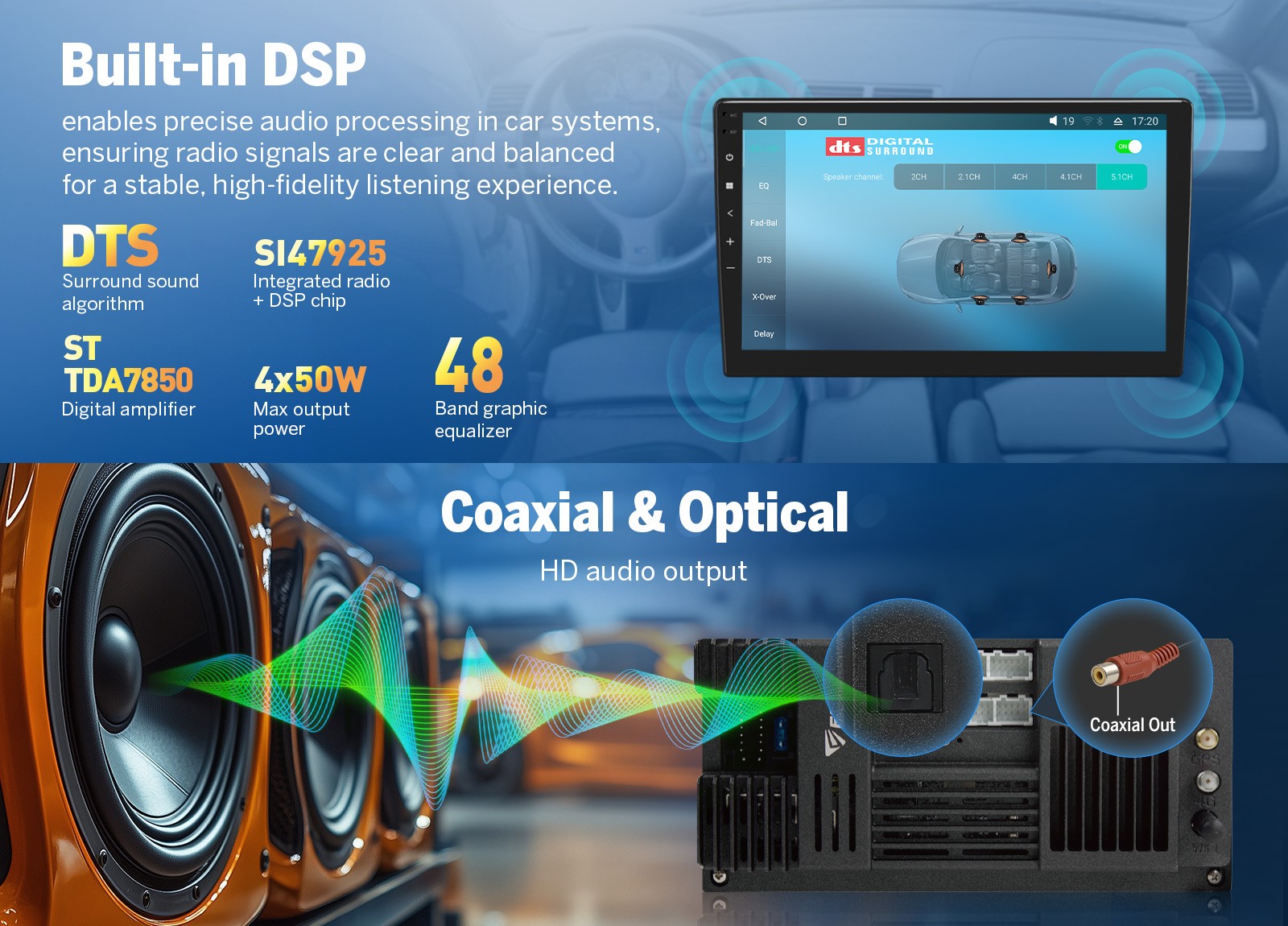 CAM+DVR+FDF1X7S Android 14 6+64 9" Car Stereo GPS HeadUnit CarPlay For Ford F150