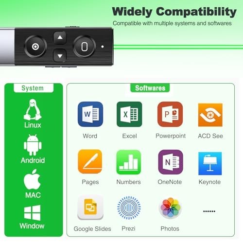 Wireless Presentation Clicker Remote for PowerPoint - USB Type C, Green Laser, M