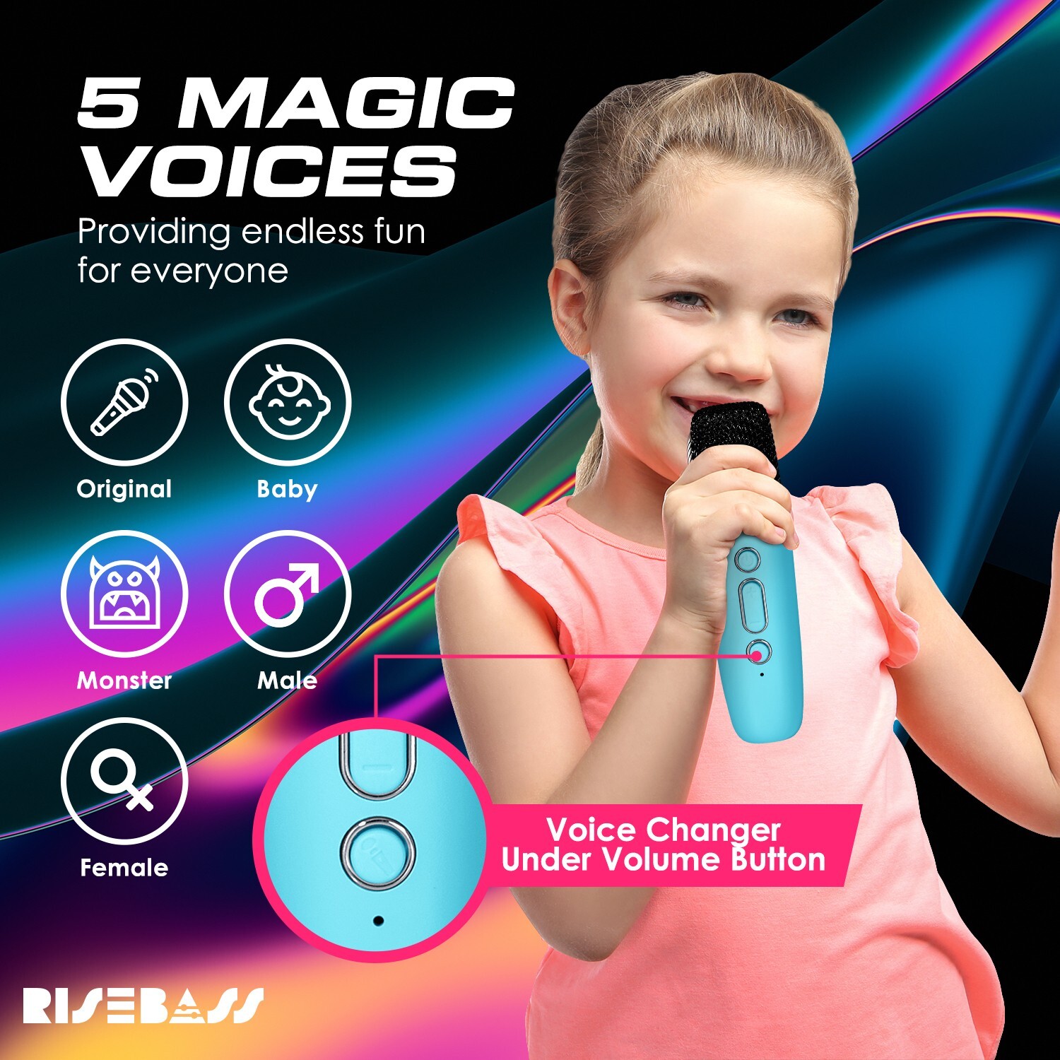 Bluetooth Karaoke Machine Portable Mini Speaker with 2 Wireless Microphones US