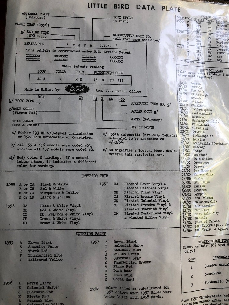 1956 Ford Thunderbird Original Invoice