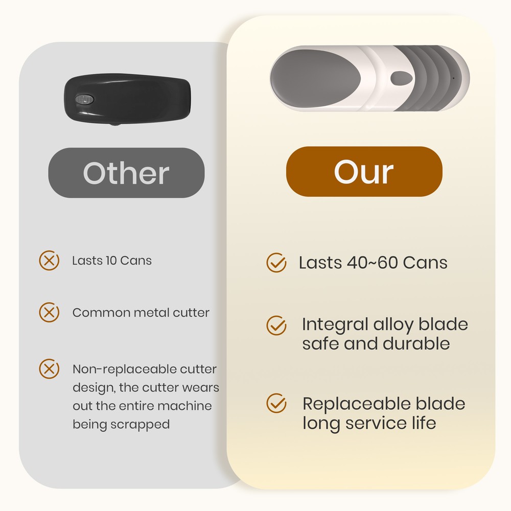 Electric Can Opener: One-Touch Open Your Cans, Smooth Edge, Automatic Stop