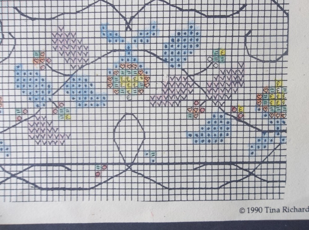 Shepherd's Bush VICTORIAN SAMPLER Cross Stitch Chart - 1990
