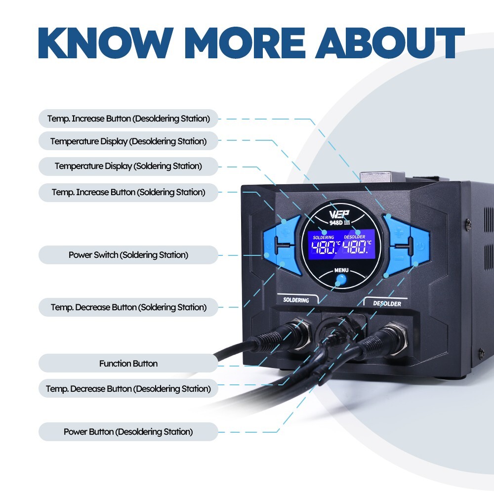 WEP 948D-III 110W Desoldering Station Soldering Iron Kit Suction Tin Gun Tool