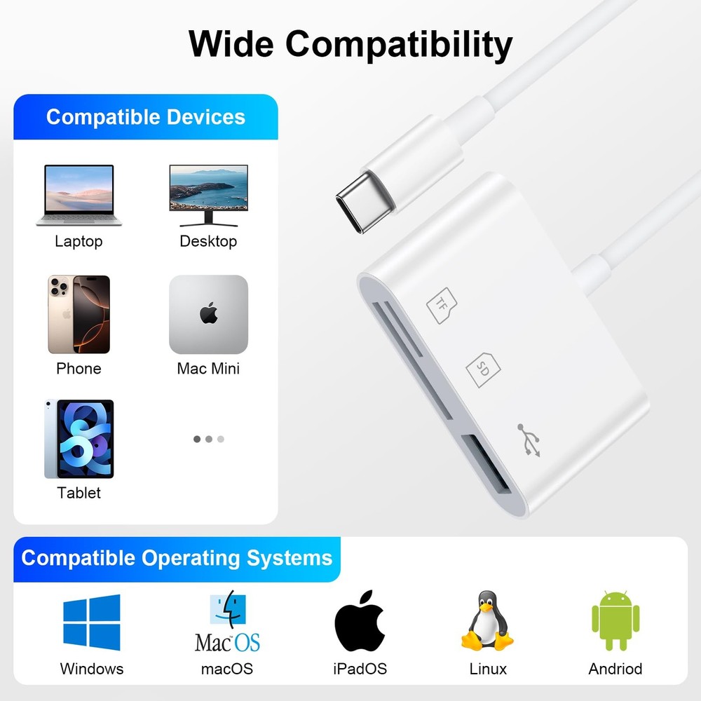 USB C SD Card Reader for iPhone 16 15 Pro Max/Plus,Samsung Galaxy S25 White