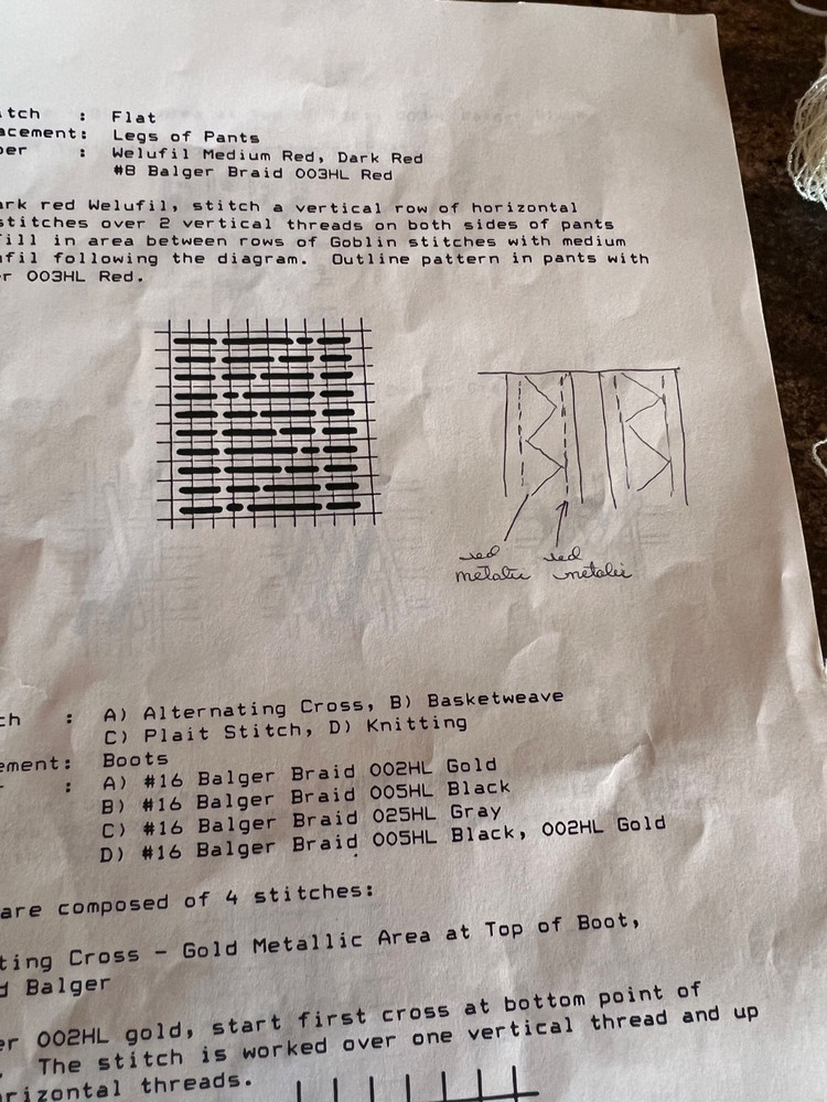 CUIRASSIER NUTCRACKER NEEDLEPOINT 10% Complete Instructions Side Notes Floss