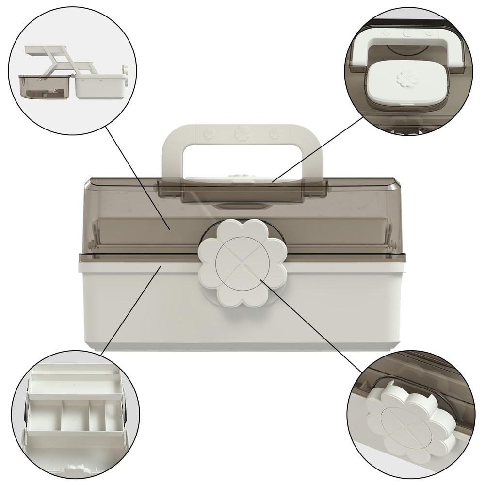 3-Layer Plastic Dividing Storage Box，Multifunctional Plastic Tool Box with Ha...