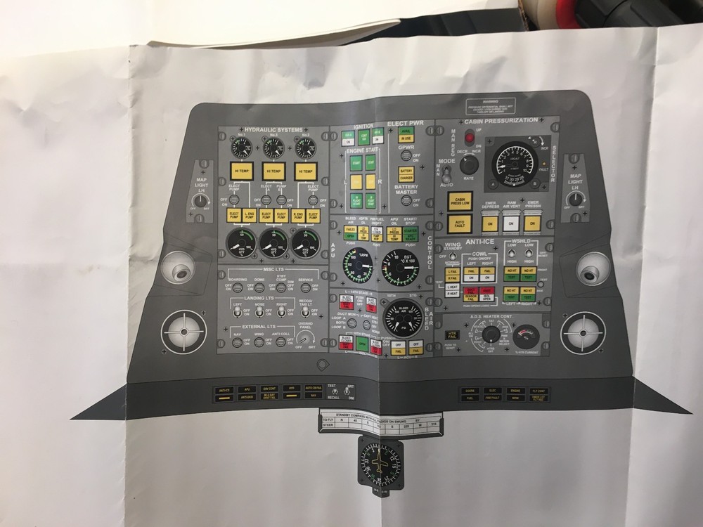 Challenger 601-3A Instrument Panel Posters