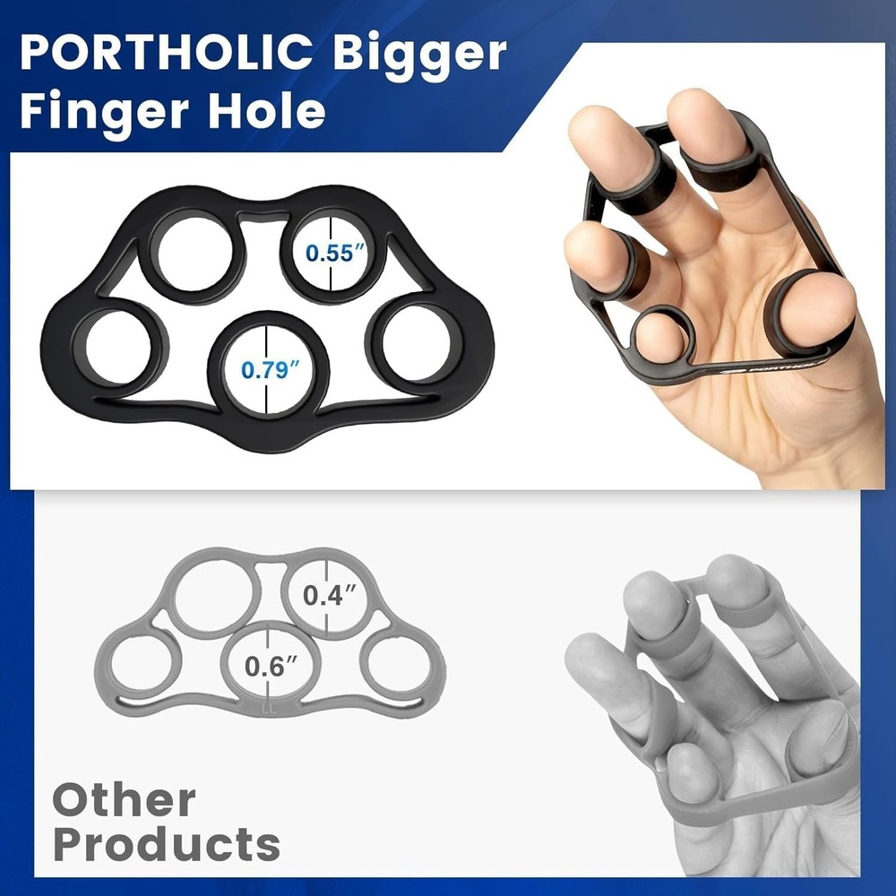 Durable Hand Exerciser for Strength Training - 4 Pack Resistance Bands Included