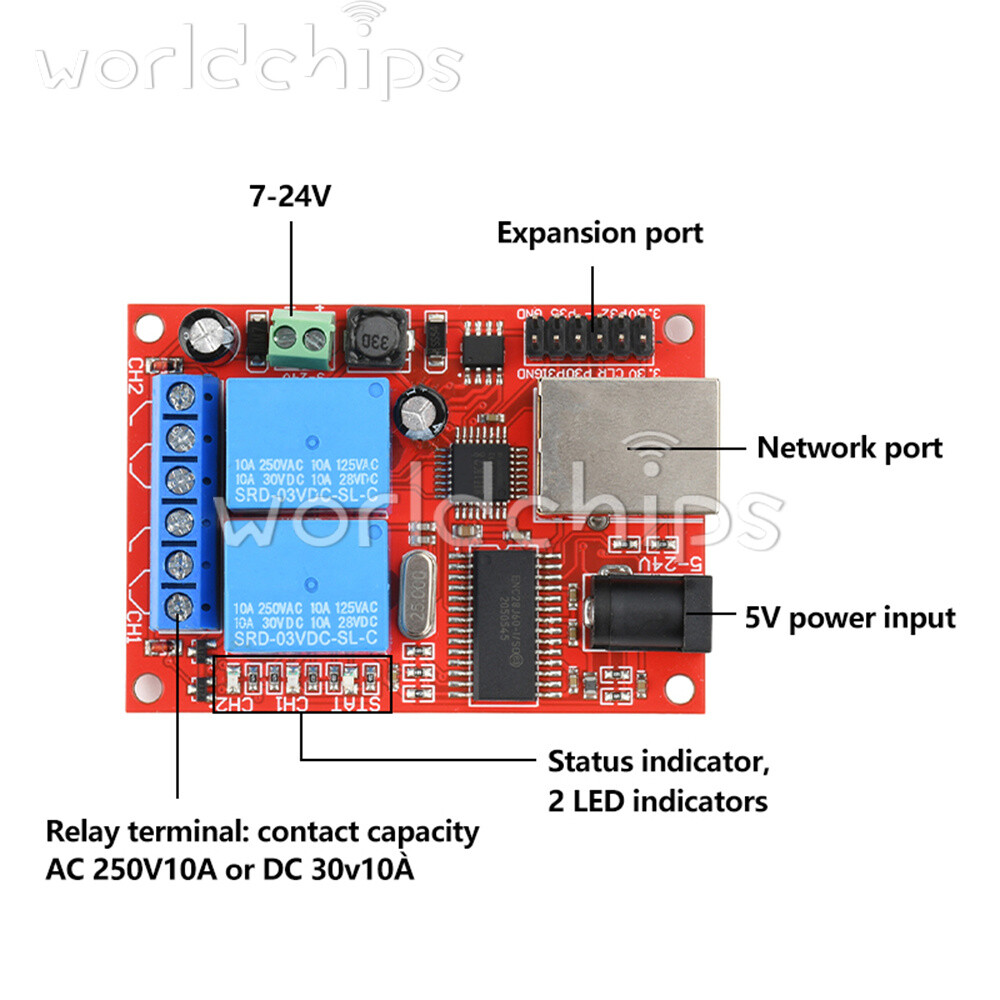 LAN Ethernet 2 Way Relay Board Delay Switch TCP/UDP Controller Module WEB Server