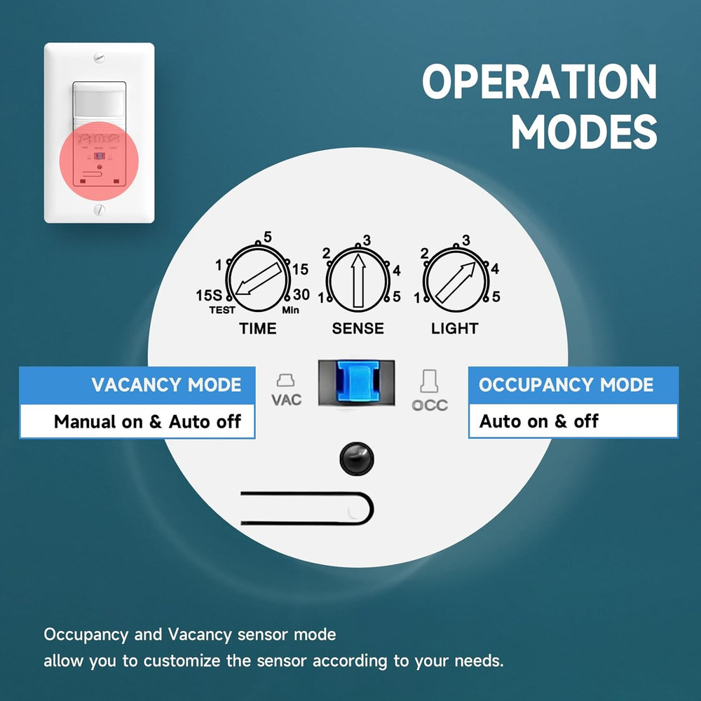 Motion Sensor Light Switch, Occupancy & Vacancy Model Motion Activated Wall Swi