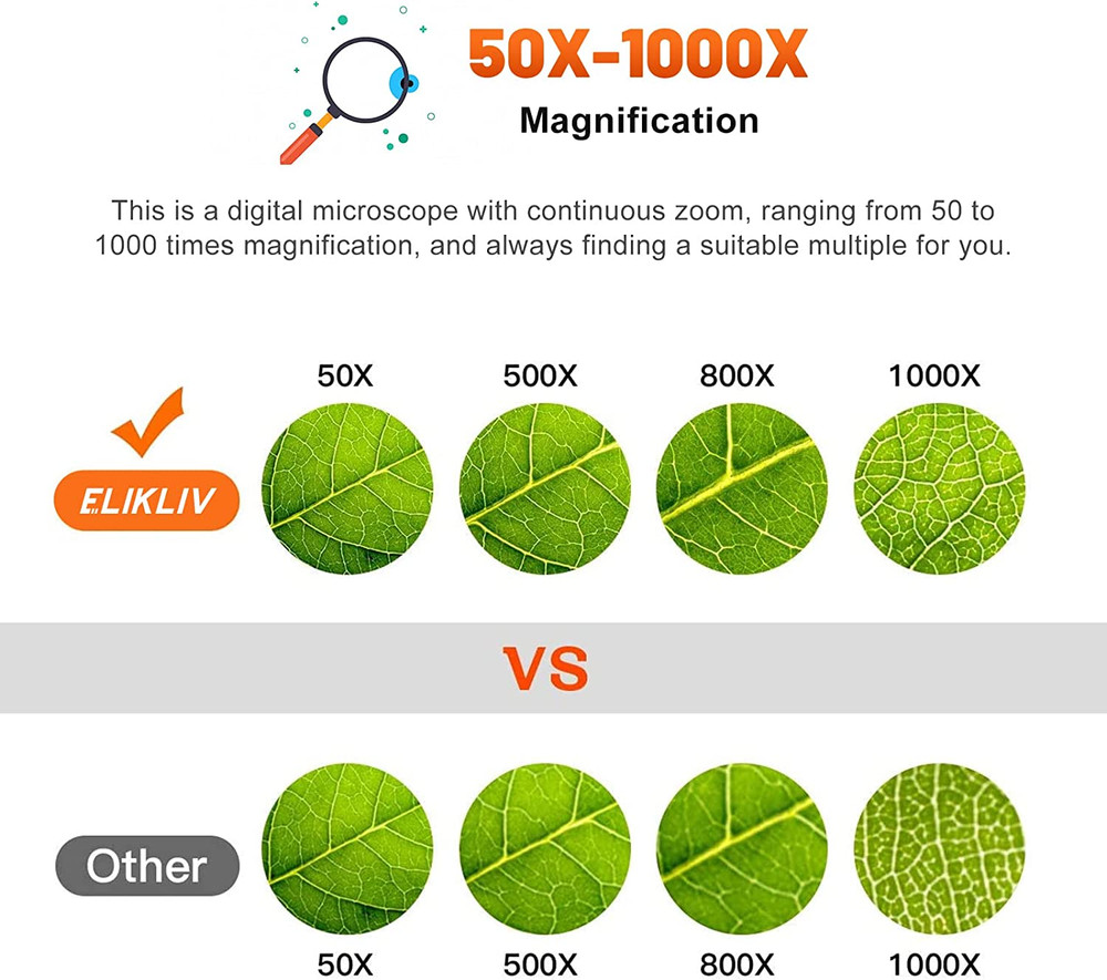 Microscope, LCD Digital Coin Microscope 1000X, Coin Magnifier with 8 Adjustable