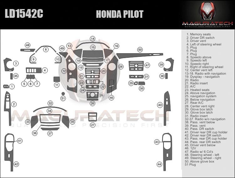 Fits Honda Pilot 2009-2011 Large Wood Dash Trim Kit