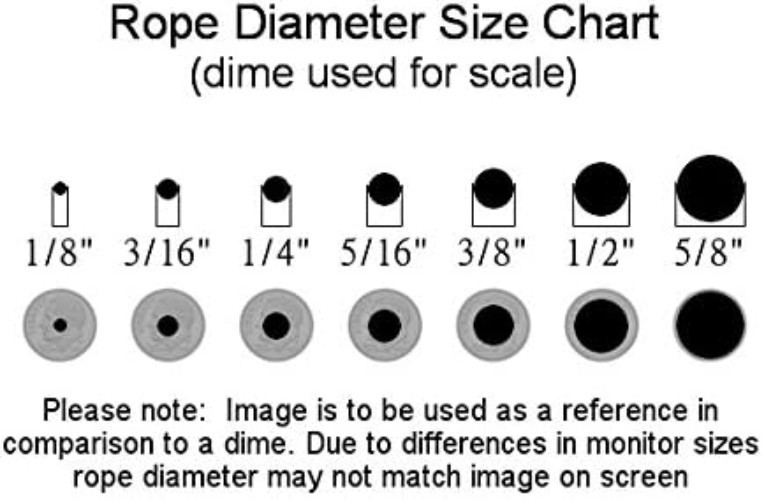 Solid Braid 3/16 inch Black Dacron Rope - Industrial Grade, 750 lb Strength