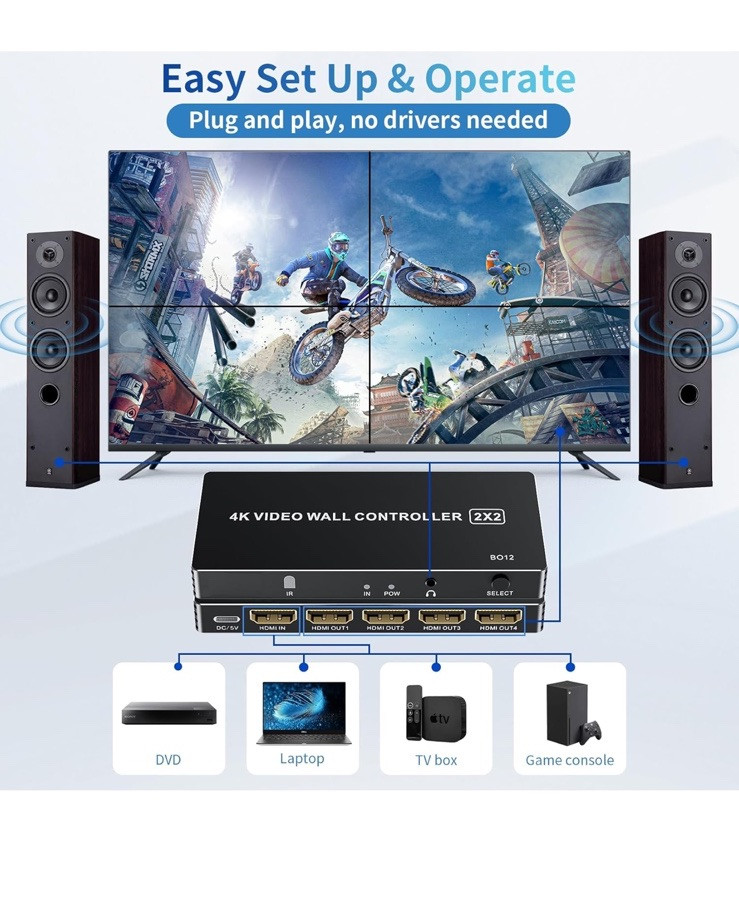 4k VIDEO TV WALL CONTROLLER 2*2 HDMI inputs HDMI Output processor with remote