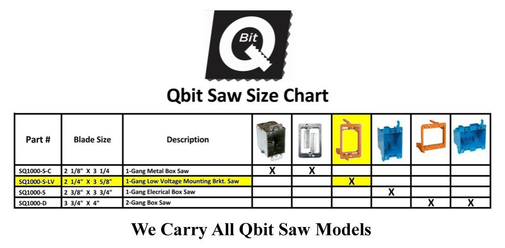 QBit SQ1000-S-LV Oscillating Multi Tool Saw Blade Single Gang Wall Outlet Box