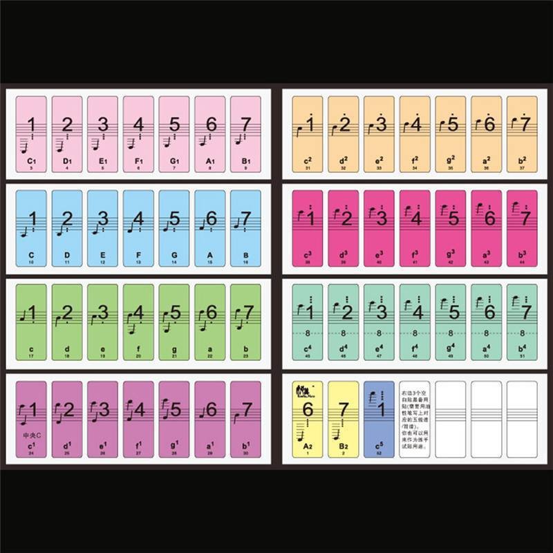 1Set 88-Key Electronic Keyboard Piano Learning Key Beginner Note Sticker Labels;