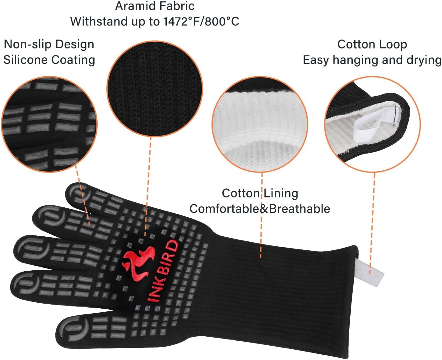 INKBIRD BBQ Temperature Controller WiFi Bluetooth Automatic Smoker Fan Oven Mitt