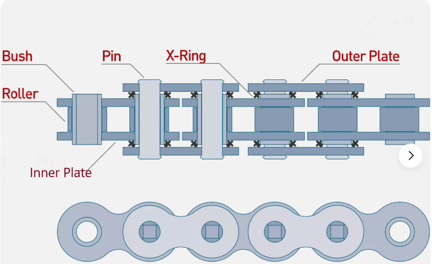 525-112 Z3 X-ring Chain JT X1R CBR600RR DL1000 GSXR 600 SPEEDMASTER 800 NEW