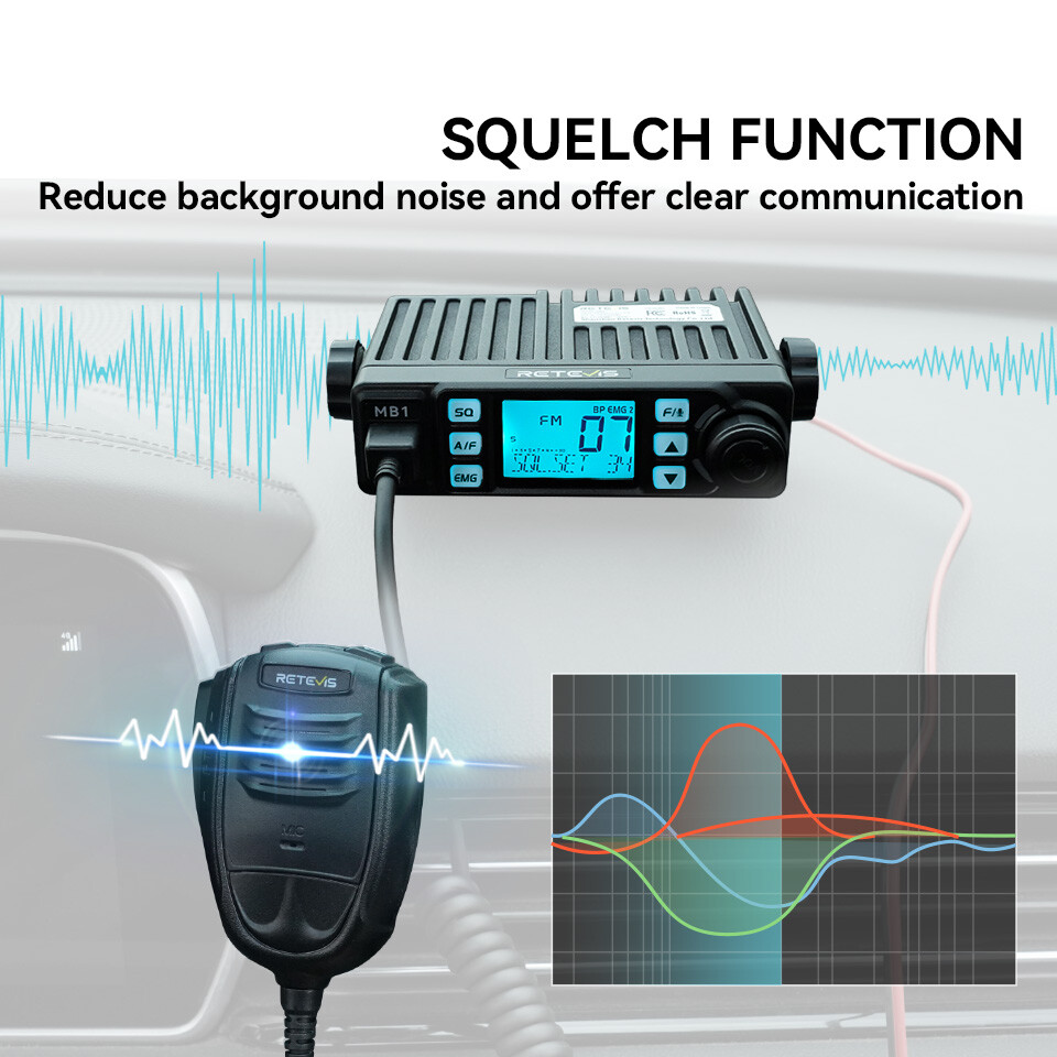 Retevis MB1 CB Radio Dual-Mode AM/FM,12V/24,4 W,40Channel +MR500 CB Antenna