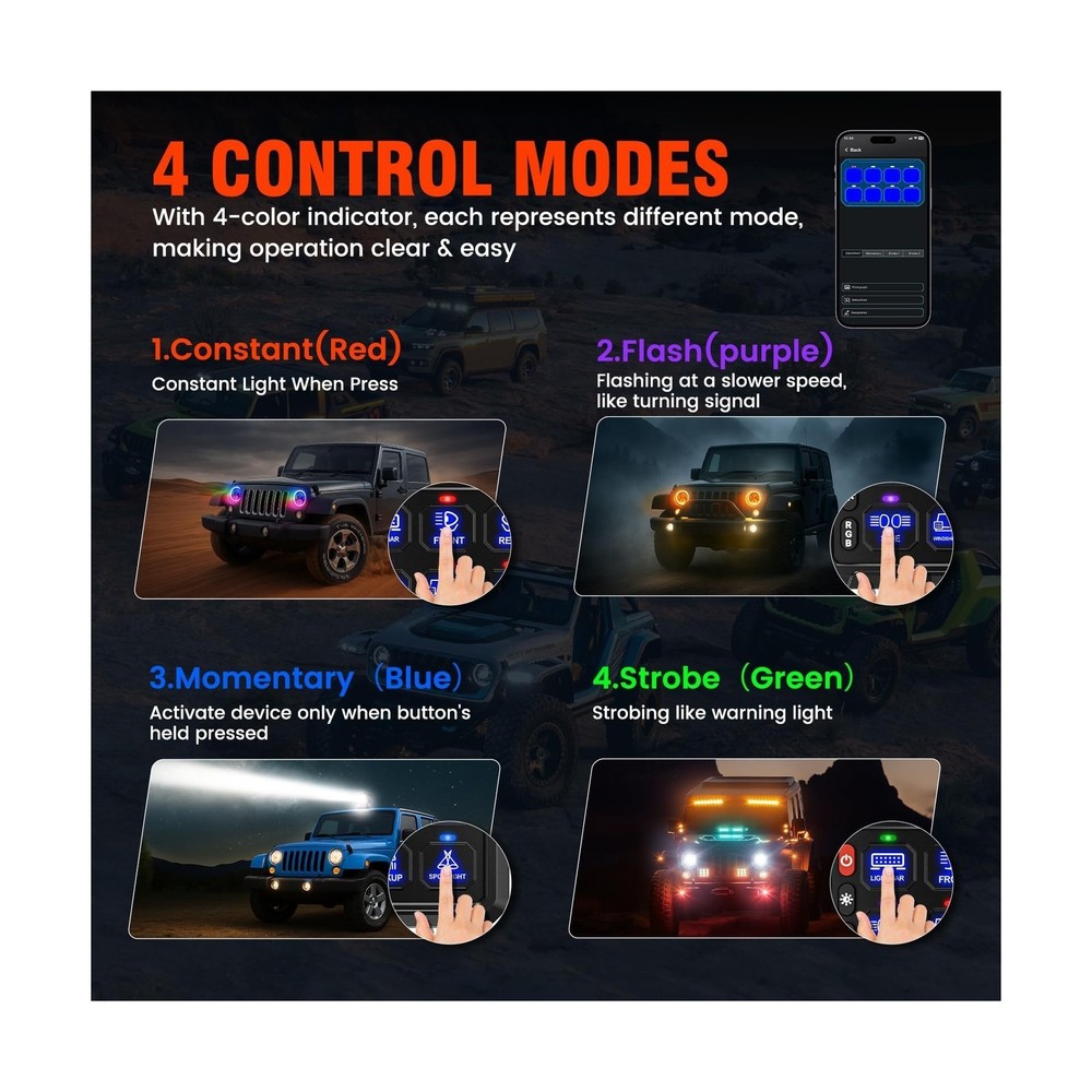 SUPAREE 8 Gang Bluetooth RGB Switch Panel,Toggle Momentary Flash Strobe Memor...