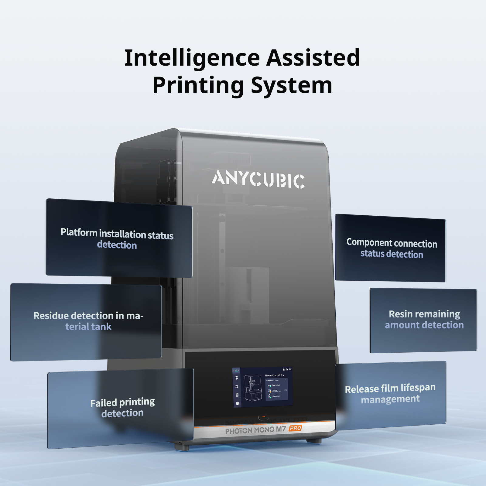 ANYCUBIC Photon Mono M7 Pro 170mm/h 10.1'' 14K Resin LCD 3D Printer+2KG Resin