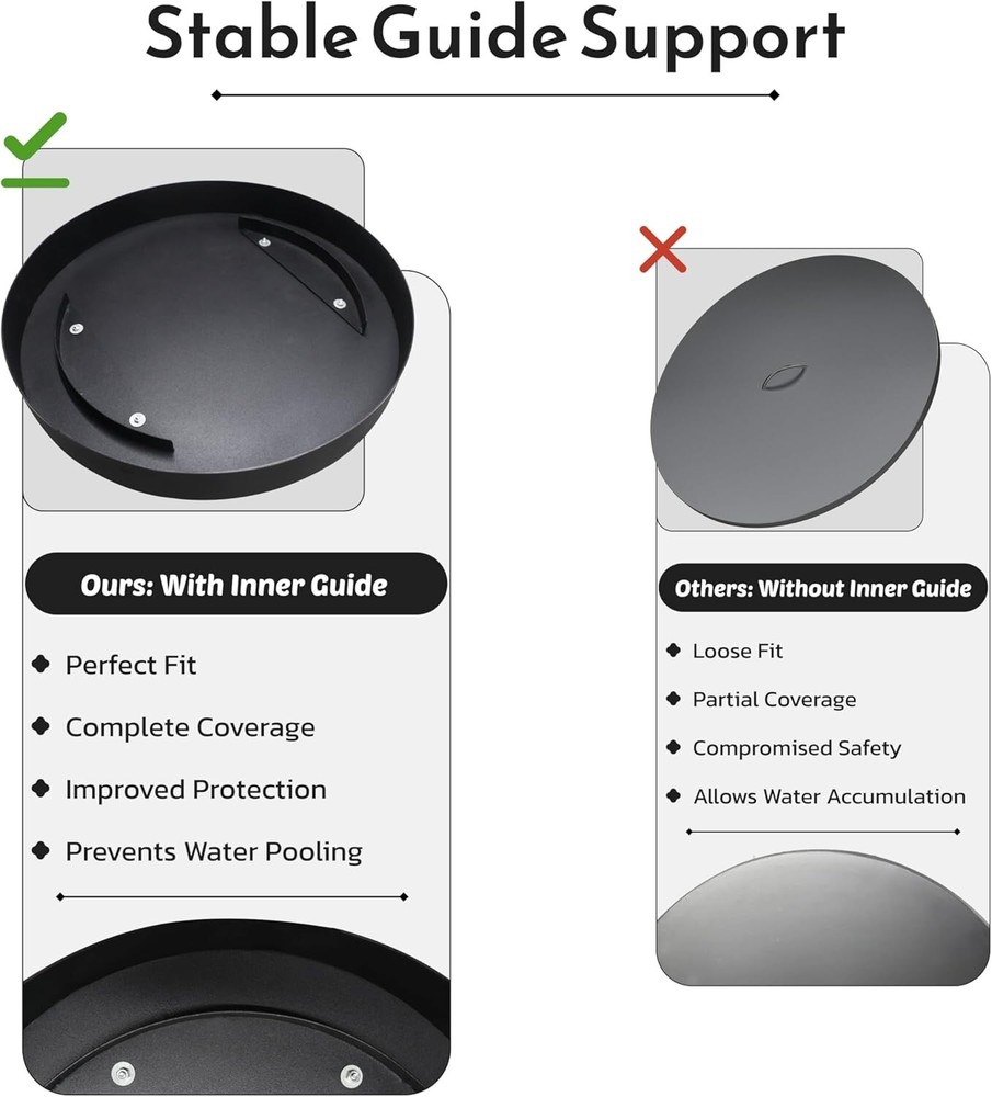FEBTECH 15.5 inch Round Firepit Lid - Compatible with 15" Smokeless Fire Pits