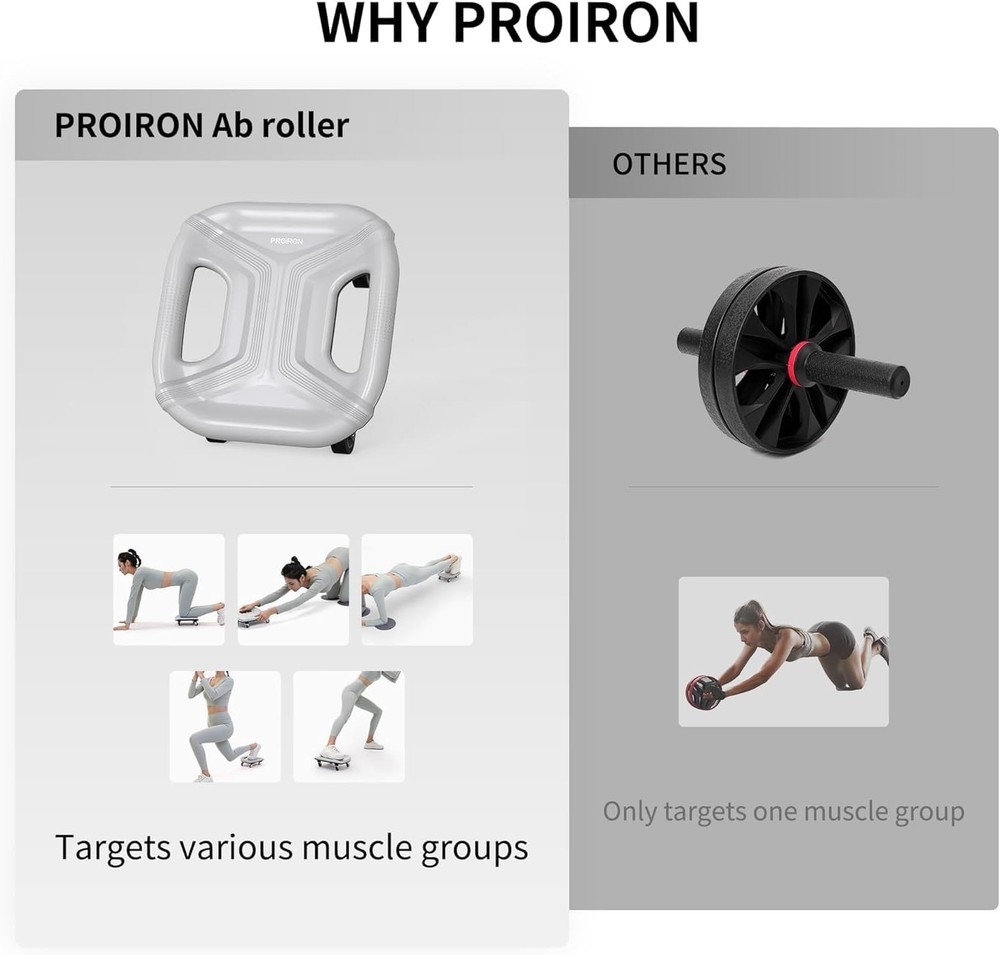 PROIRON Ab Roller with Knee Pads for Abs Workout, Multifunctional Ab Roller Whee