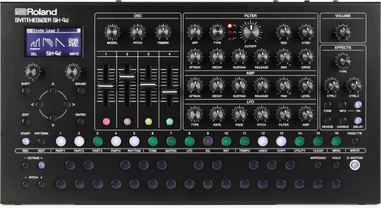 Roland SH-4d Desktop Synthesizer Module
