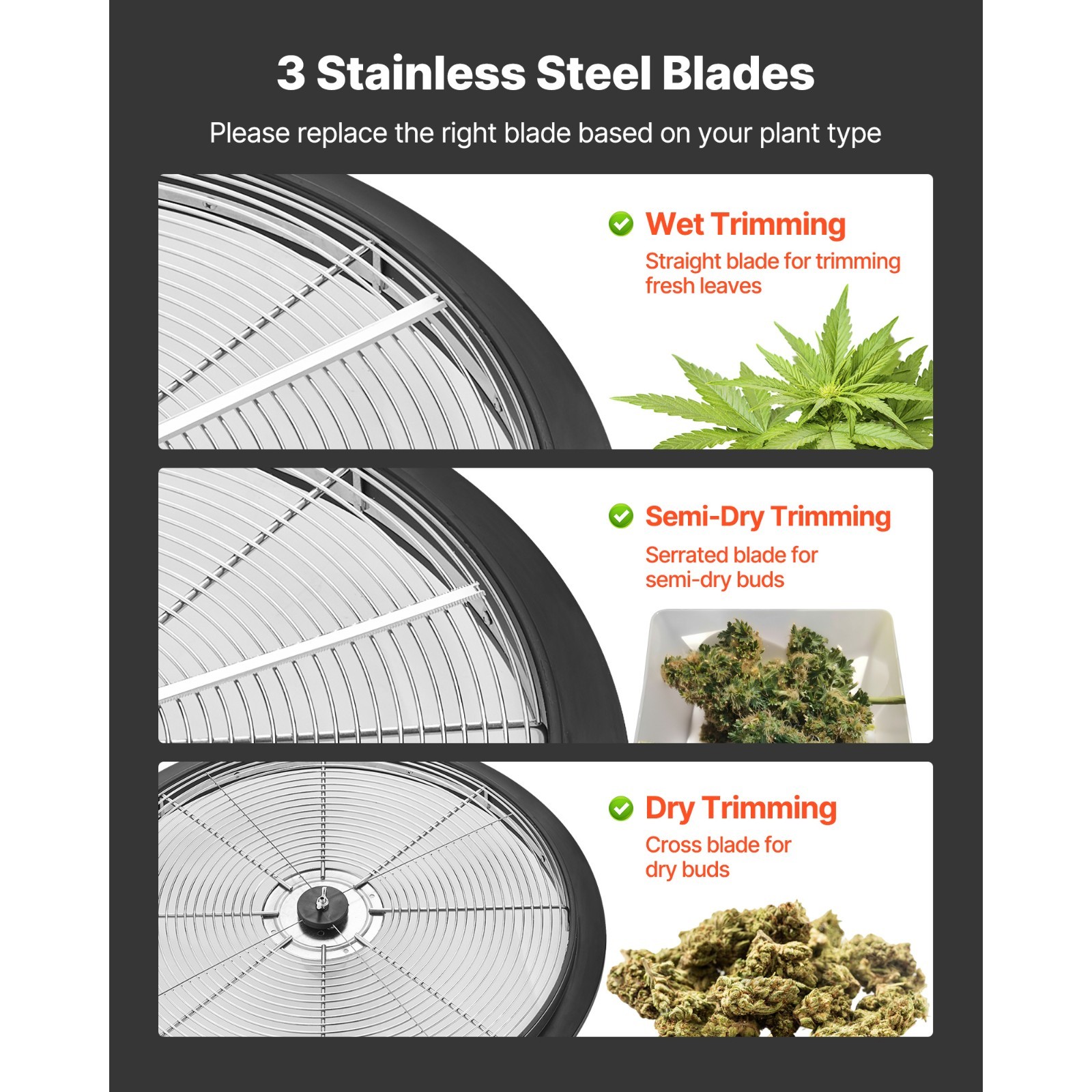 Uimoso 19" Manual Bud Leaf Trimmer for Hydroponic Plants Trimming Bowl Machine