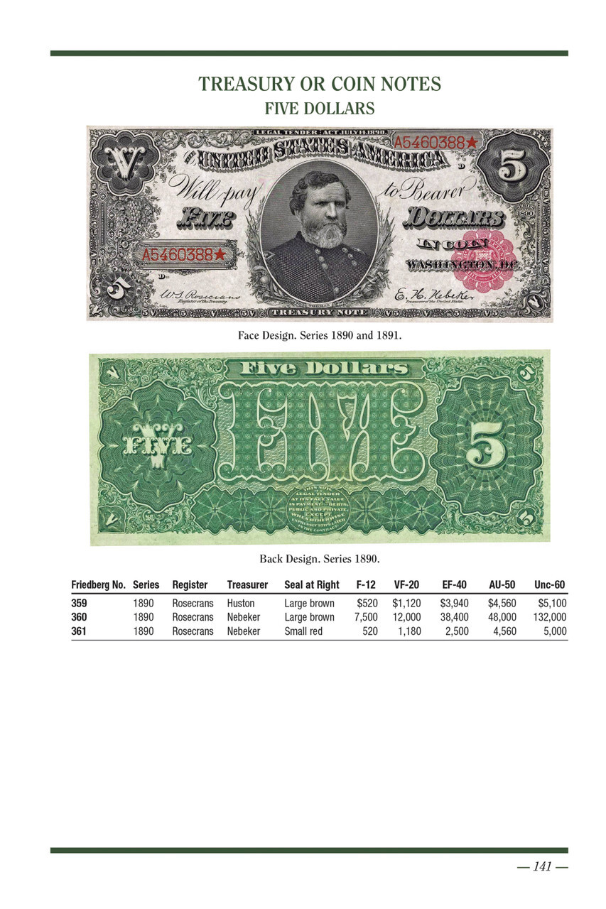 Red Book Collectors Series: A Guide Book of United States Currency, 9th Edition