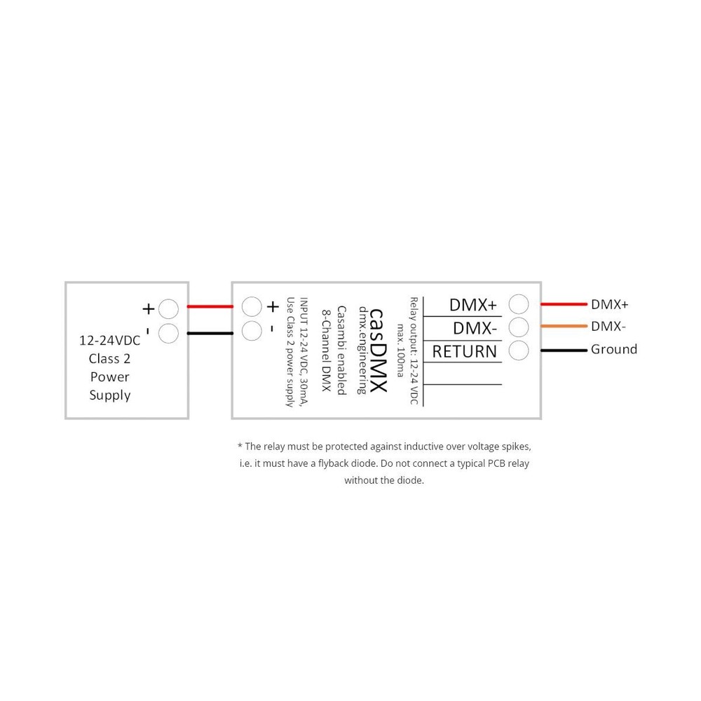 Casambi Enabled Wireless DMX Master ~ Model casDMX
